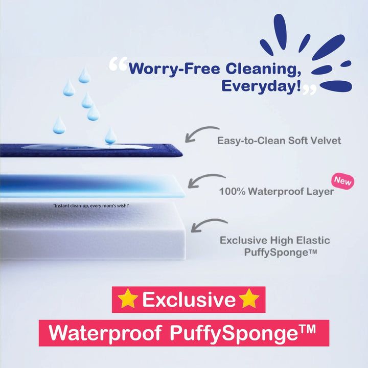 Momomi® Pet Mat - Momomi